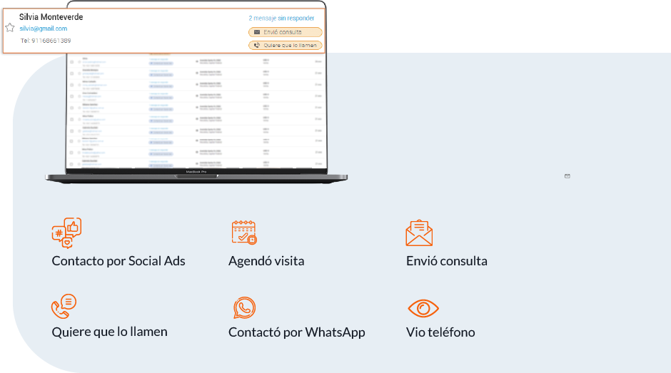 Cada Consulta Por SuNombre